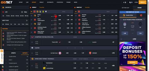 GGbet: Bookmaker Review for Kenyan Players.